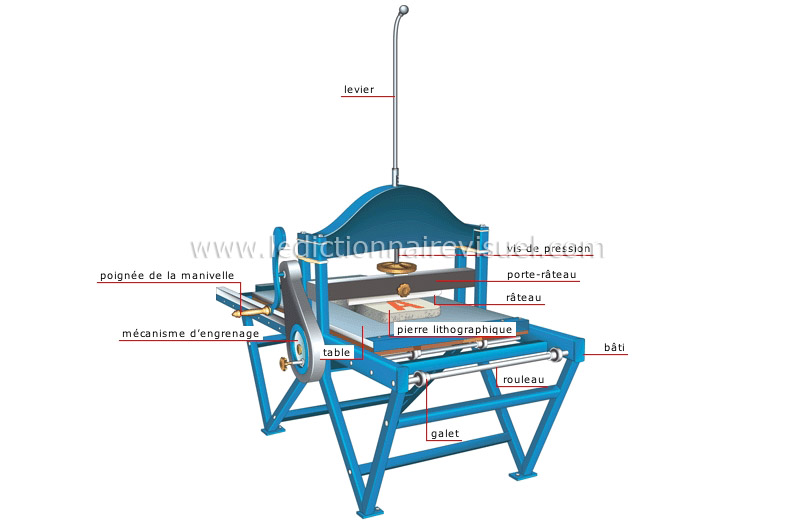 presse lithographique image