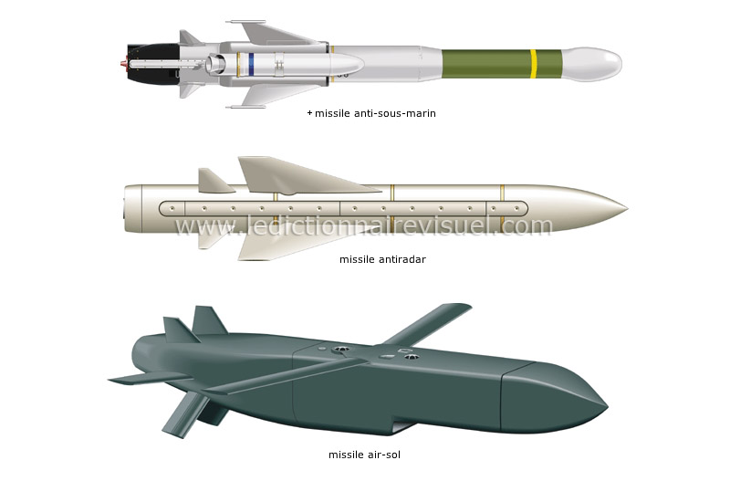 principaux types de missiles image