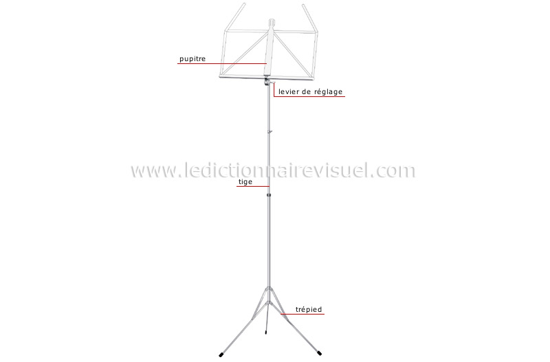 pupitre à musique image