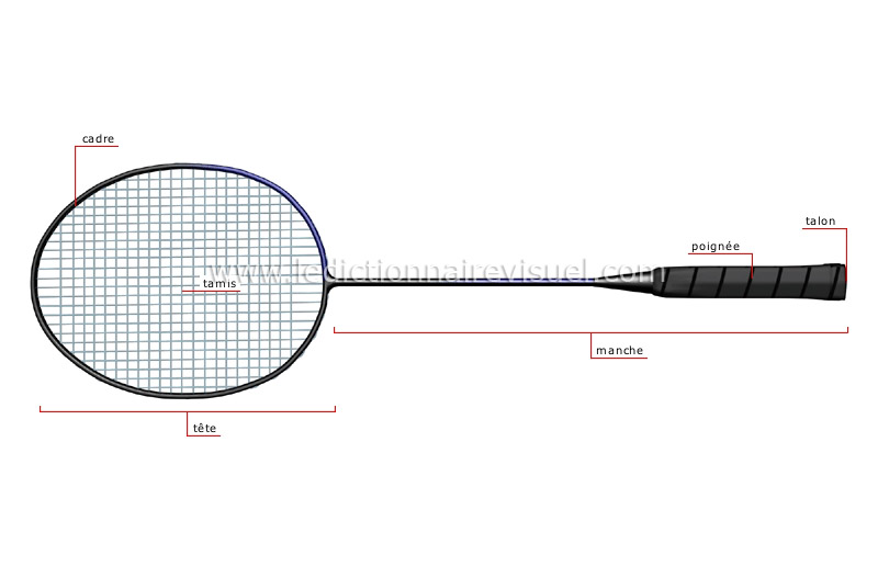 raquette de badminton image