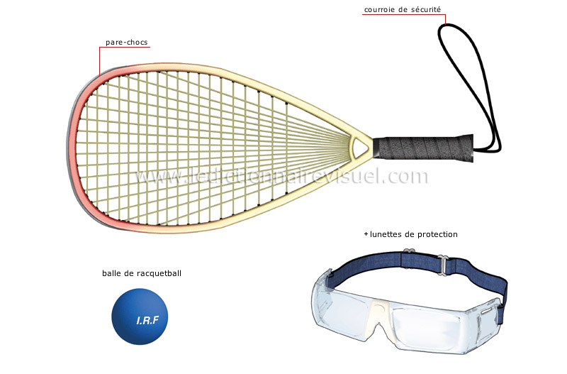 raquette de racquetball image