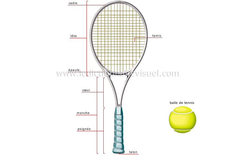 raquette de tennis image