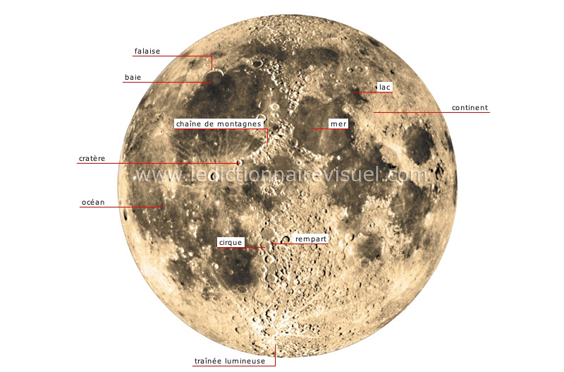 relief lunaire image