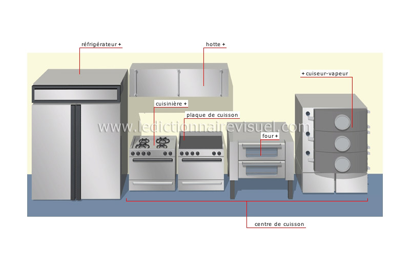 restaurant libre-service image