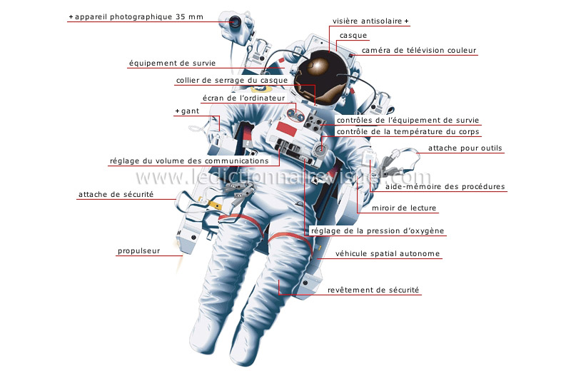 scaphandre spatial image