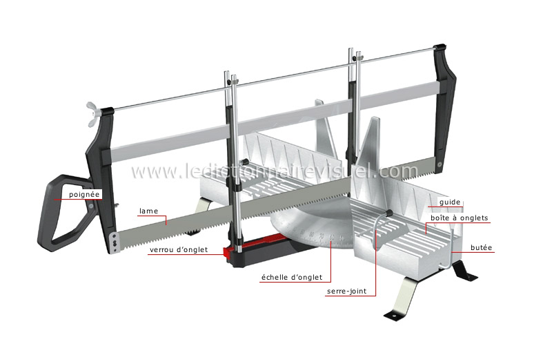 bricolage et jardinage > bricolage > menuiserie : outils pour scier > scie  à onglet manuelle image - Dictionnaire Visuel