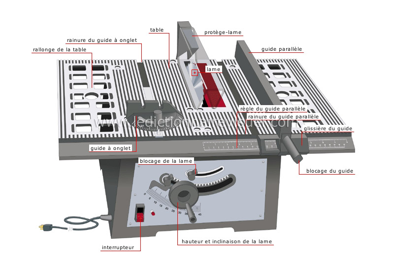 scie circulaire à table image