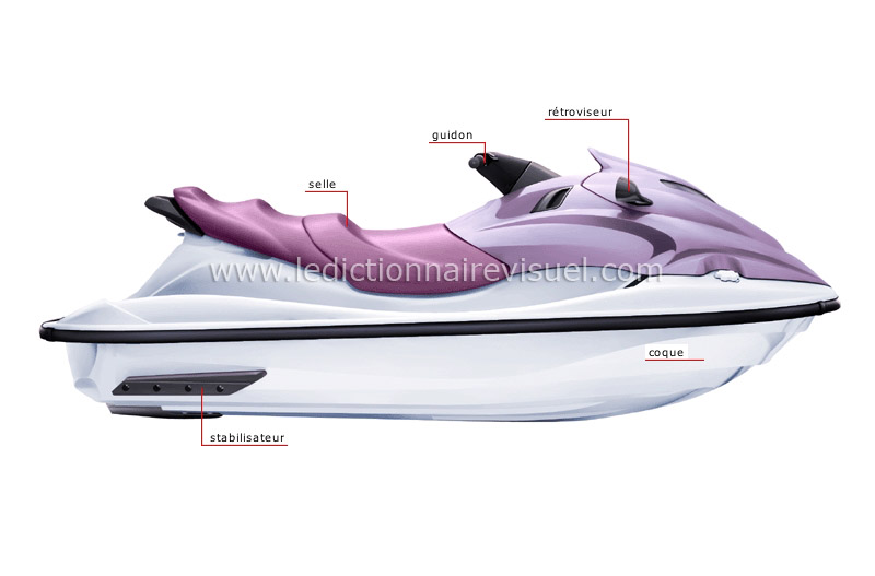 scooter de mer : motomarine image