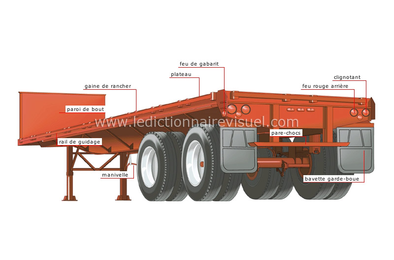 Transport camion plateau - Transport semi remorque plateau