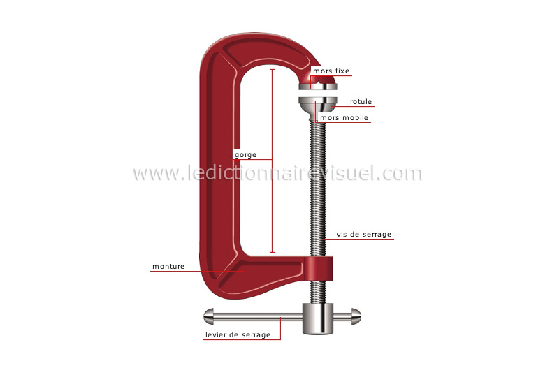 bricolage et jardinage > bricolage > menuiserie : outils pour visser > vis  image - Dictionnaire Visuel