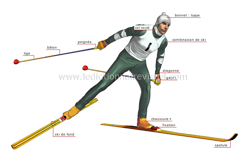 skieur de fond image