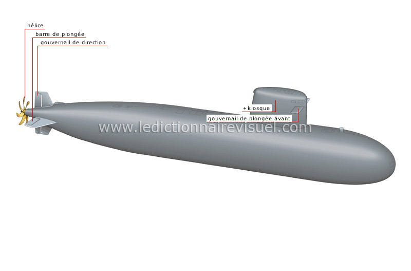 sous-marin nucléaire image