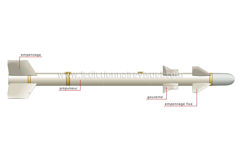 structure d’un missile image