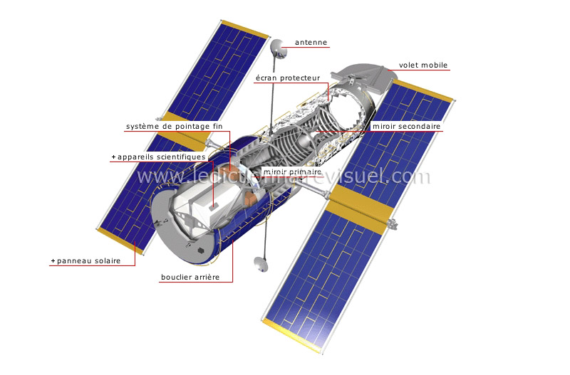 télescope spatial Hubble image