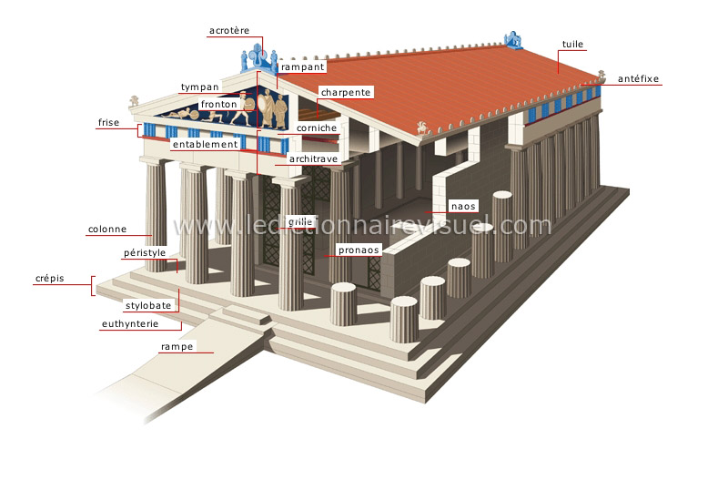 temple grec - Le Dictionnaire Visuel