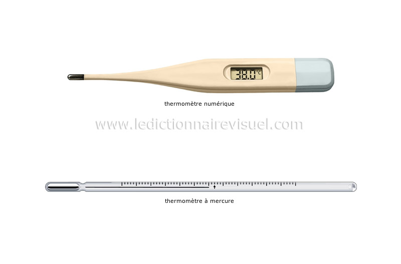 thermomètres médicaux image