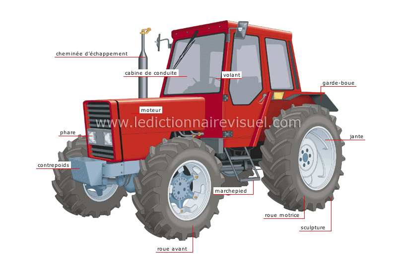 tracteur agricole : vue avant image