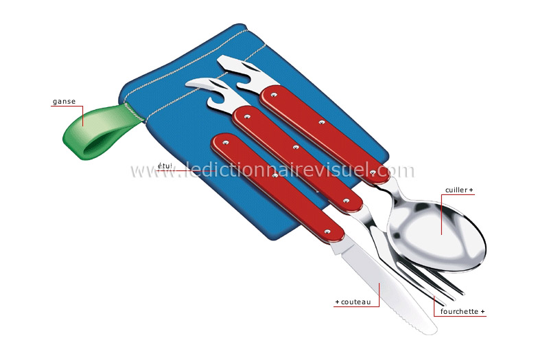 ustensiles de campeur image