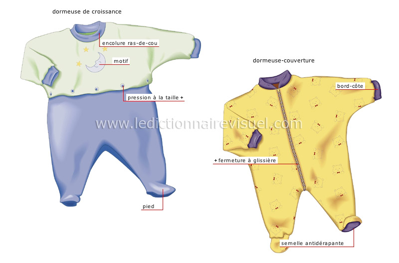 vêtements de nouveau-né image