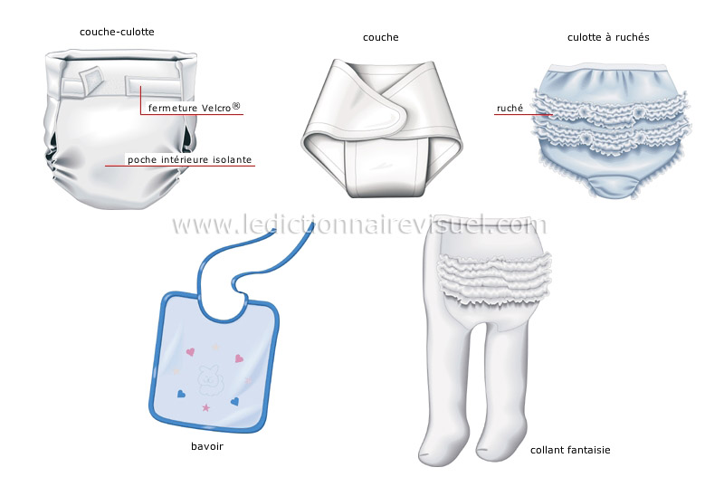 vêtements de nouveau-né image