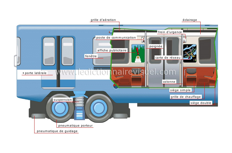 voiture image